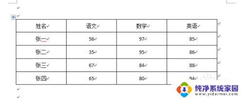 word表格制作excel图表 Word文档中表格转换成图表的技巧和步骤