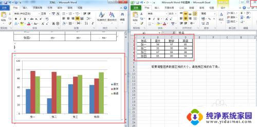 word表格制作excel图表 Word文档中表格转换成图表的技巧和步骤