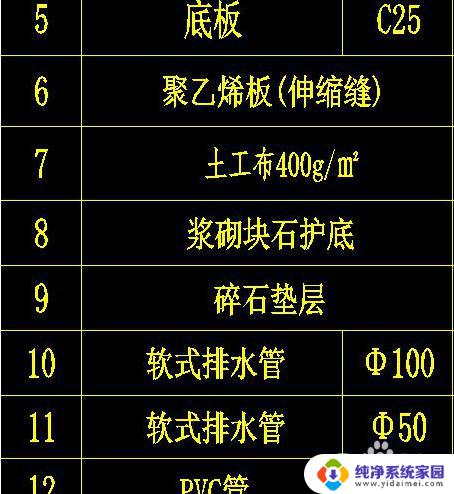 cad打开问号怎么转化文字 CAD文字显示问号错误修复方法