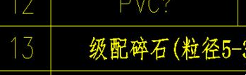 cad打开问号怎么转化文字 CAD文字显示问号错误修复方法