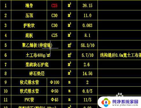 cad打开问号怎么转化文字 CAD文字显示问号错误修复方法