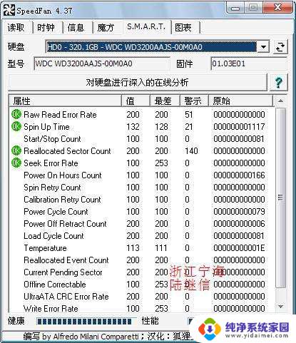 散热器风扇转速怎么调 SpeedFan如何控制CPU风扇转速