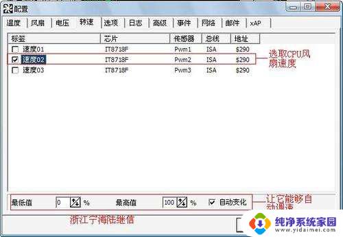 散热器风扇转速怎么调 SpeedFan如何控制CPU风扇转速