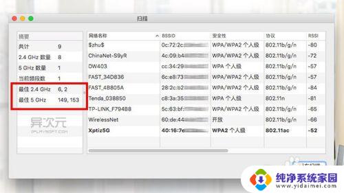 win10wifi网速慢的解决办法 解决家庭WiFi 无线上网速度慢的方法