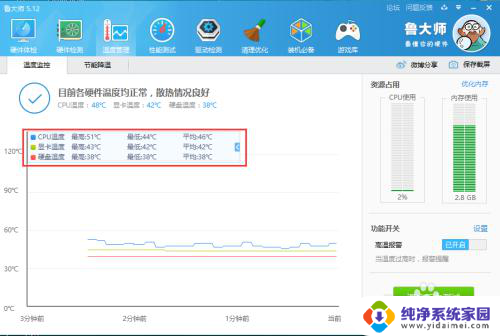 硬件温度检测方法 如何降低电脑硬件温度