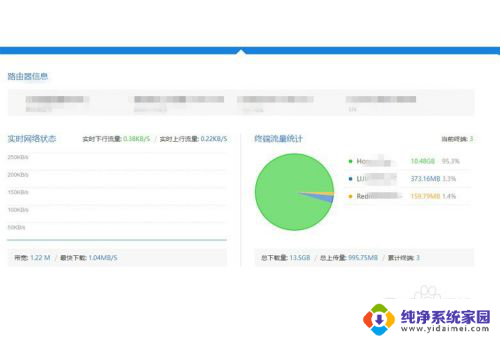 网速正常但是网页打开很慢 电脑网速正常但打开网页很慢可能是什么问题