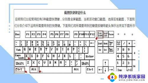 截屏部分的快捷键是什么 电脑部分截图快捷键有哪些