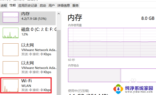 电脑怎么显示网速 如何在win10上显示实时网速