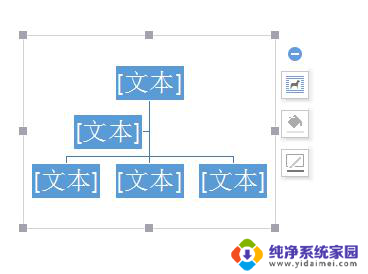 wps插入组织结构图后没有整体文本编辑框 wps组织结构图没有整体文本编辑框