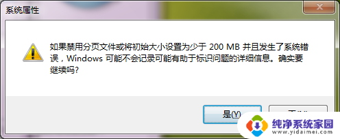 计算机的内存不足 请保存文件关闭程序 计算机内存不足的原因