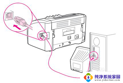 如何安装hp1020打印机 hp1020打印机安装驱动