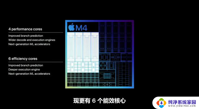 苹果M4芯片发布：10核CPU 10核GPU，2024款iPad Pro首搭，性能提升至新高度