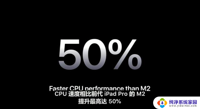 苹果M4芯片发布：10核CPU 10核GPU，2024款iPad Pro首搭，性能提升至新高度