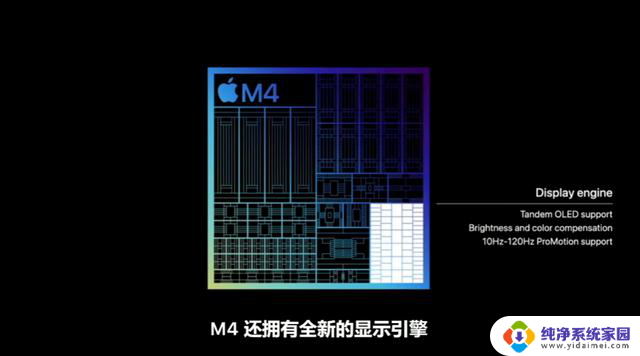 苹果M4芯片发布：10核CPU 10核GPU，2024款iPad Pro首搭，性能提升至新高度