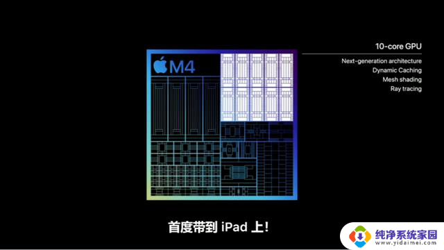 苹果M4芯片发布：10核CPU 10核GPU，2024款iPad Pro首搭，性能提升至新高度