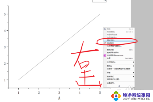 origin怎么添加文本 在origin画图中如何添加文本框