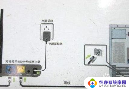 网线怎么连接wifi路由器 无线路由器如何使用网线连接