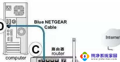 网线怎么连接wifi路由器 无线路由器如何使用网线连接