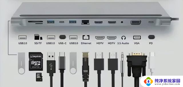 微软新规USB-C接口统一，获盛赞！