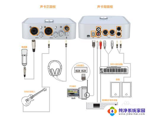 艾肯声卡要安装驱动吗 艾肯声卡驱动安装教程