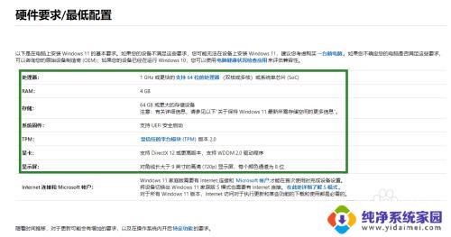 检测能否安装win11 如何检测电脑是否支持Win11系统