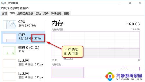 怎样看笔记本内存条参数 内存条规格型号详解（win10）