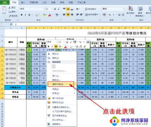 如何一键清除excel表格内的内容 如何快速清除Excel表格中的数据