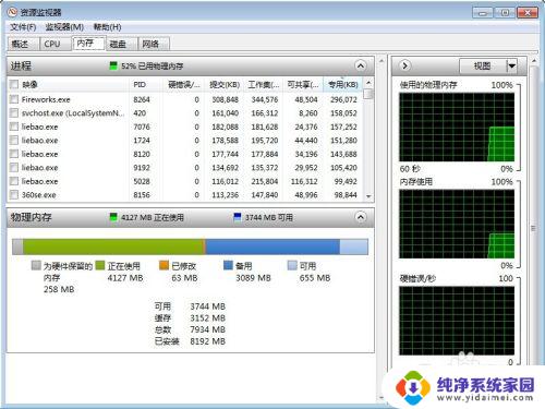 Win7为硬件保留的内存太多?解决方法详解!