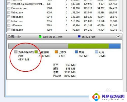 Win7为硬件保留的内存太多?解决方法详解!