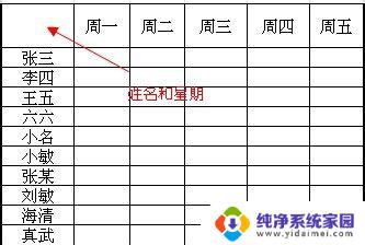 excel怎么斜线 Excel表格如何制作斜线表头