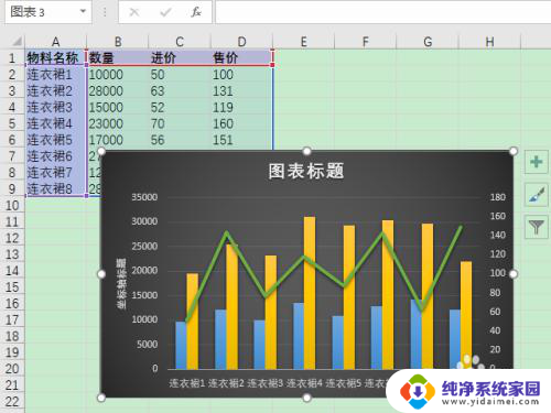 excel图表怎么设置双坐标轴 Excel图表如何添加双坐标轴步骤