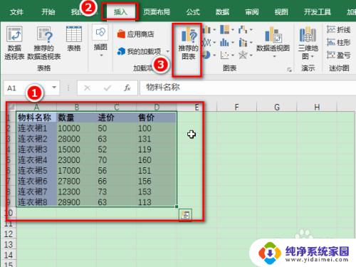 excel图表怎么设置双坐标轴 Excel图表如何添加双坐标轴步骤