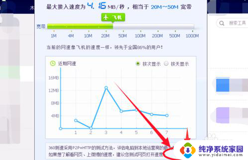 如何查看家庭宽带网速 如何测试家庭宽带网速