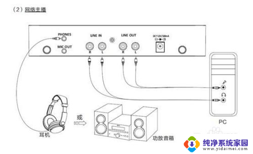 ck350is 麦克风连电脑 无线麦克风与电脑的连接设置方法