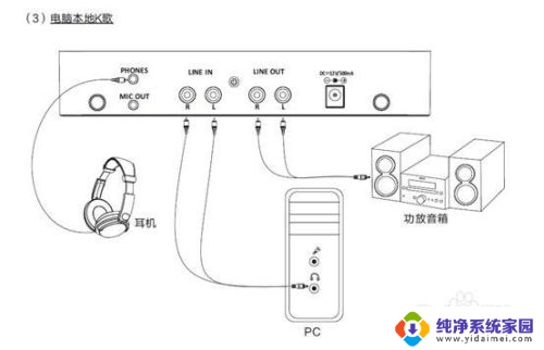 ck350is 麦克风连电脑 无线麦克风与电脑的连接设置方法