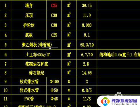 cad图框文字显示问号怎么办 解决CAD文字显示问号的方法