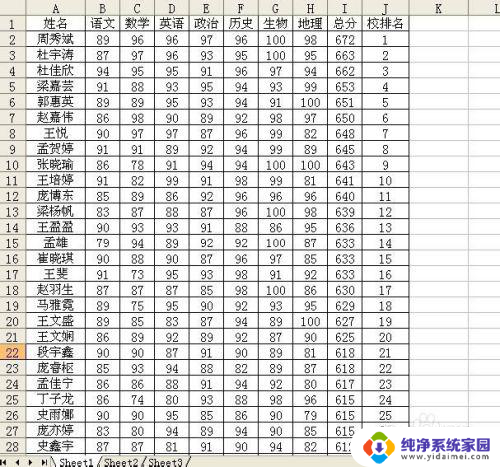 如何在两个表格中筛选出相同的数据 Excel中如何筛选两个表中相同的数据