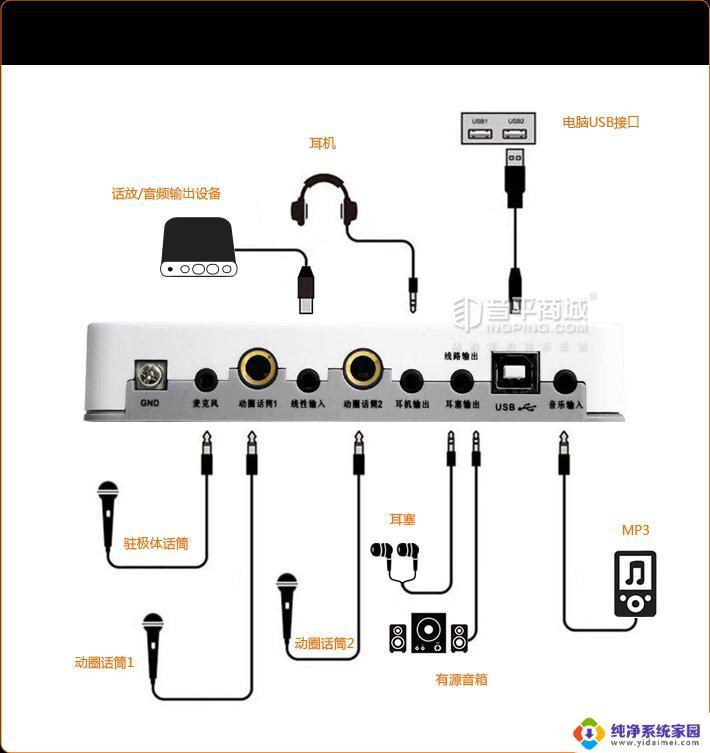 usb声卡怎么连接电脑 USB声卡有什么功能