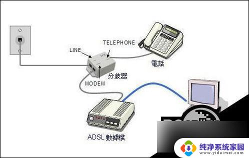 win10网速特慢 Win10系统网速慢如何解决