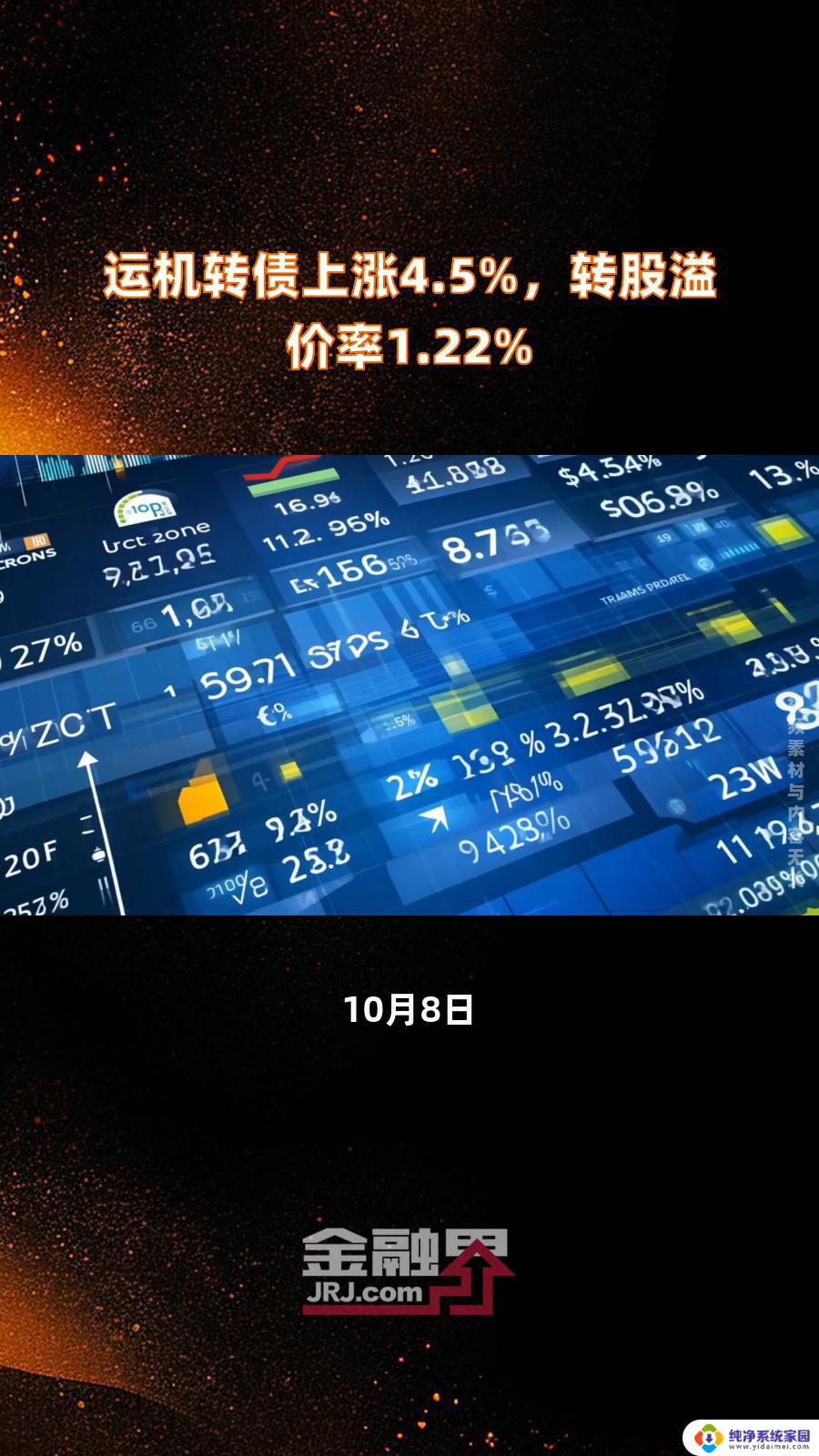 微软上涨1.22%，报425.29美元/股，投资者抢购热情高涨