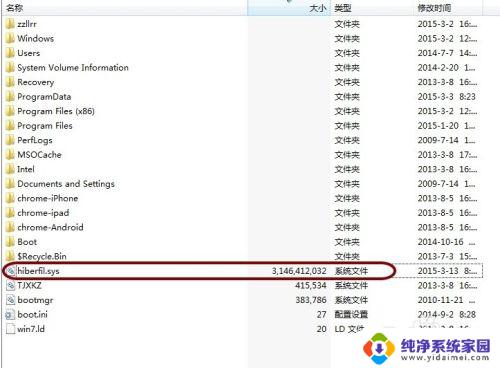 win10 hiberfil.sys可以删除吗? Windows10休眠文件hiberfil.sys的删除方法