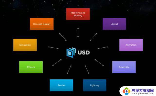 英伟达携手HuggingFace推出最强AI超算，黄仁勋拟加收大模型税