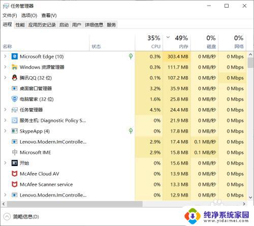 电脑内存占用过高怎么办win10 Win10内存占用过高怎么办