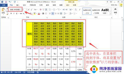 Word文档表格太小，内容放不下？解决方法大揭秘！