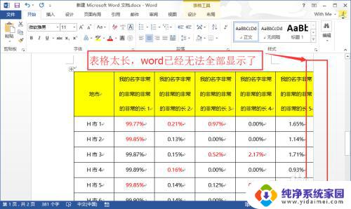 Word文档表格太小，内容放不下？解决方法大揭秘！