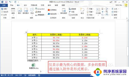 Word文档表格太小，内容放不下？解决方法大揭秘！