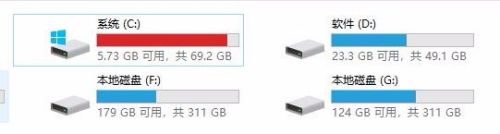 win10的c盘越来越小 win10系统更新后C盘变小了怎么办
