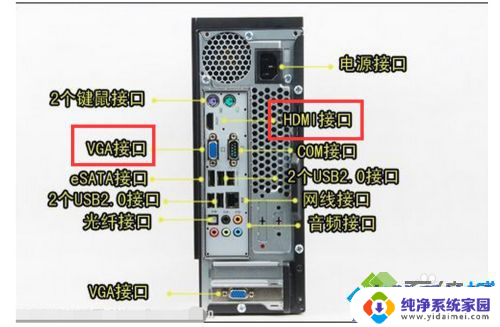 电脑显示器如何连接 笔记本外接显示器连接方法