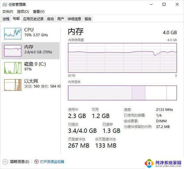 家用电脑4g内存够不够用 4G内存Win10系统运行慢