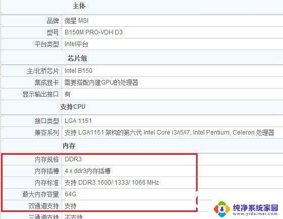 怎么看电脑是否支持ddr4内存 怎样确定当前主板是否支持DDR4内存